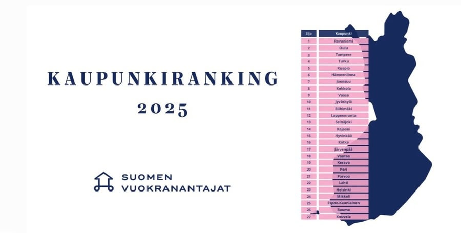 mistä kannattaa ostaa sijoitusasunto 2026