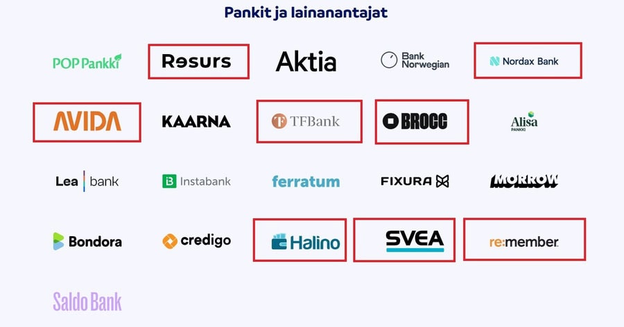 ruotsalaiset pankit Sortterilla